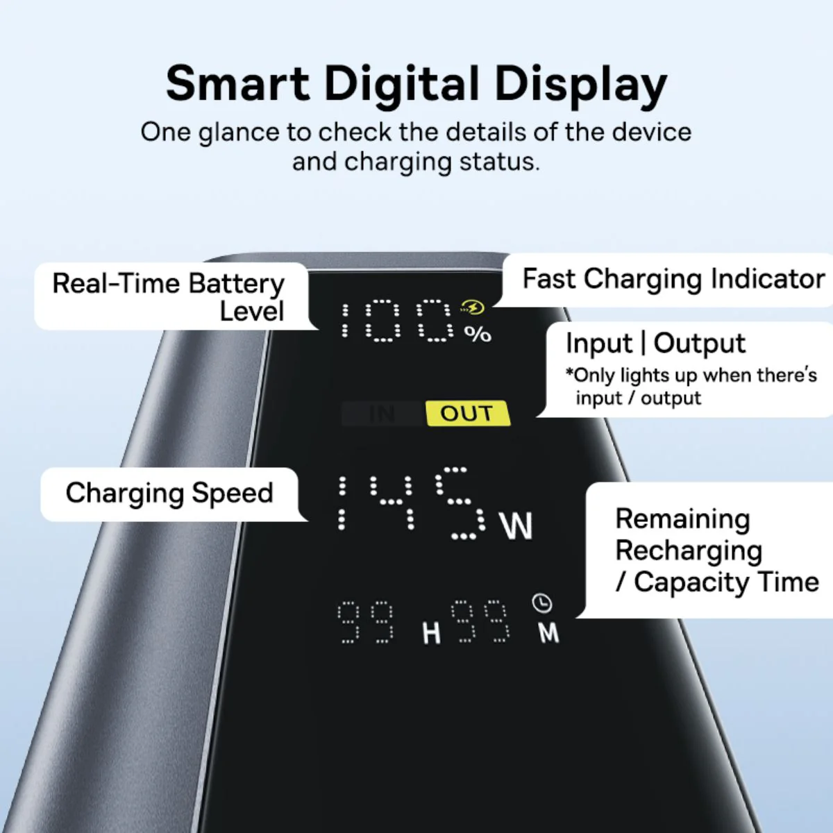 Ekstern Batteri Baseus EnerGeek GP12, 20800mAh, 145W, QC + PD, 2 x USB-A - 2 x USB-C, Grå P10082109813-00