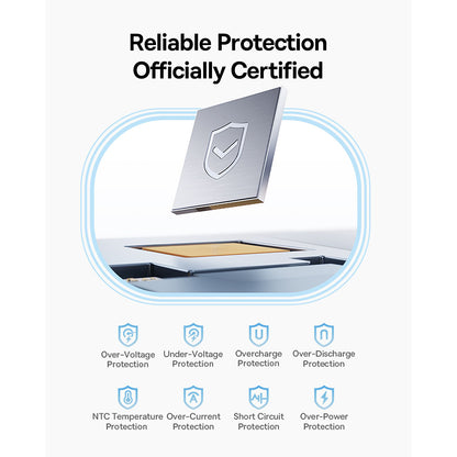 Ekstern batteri Baseus PicoGo, 10000mAh, 45W, QC + PD, 1 x USB-A - 2 x USB-C, Svart P10076803123-00