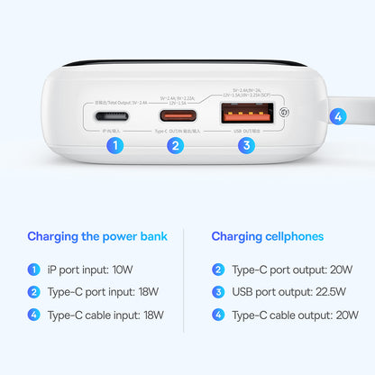 Ekstern batteri Baseus Qpow Pro+, 10000mAh, 22.5W, QC + PD, 1 x USB-A - 2 x USB-C, Hvit P10067101213-00