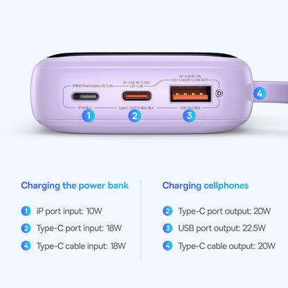 Ekstern Batteri Baseus Qpow Pro+, 10000mAh, 22.5W, QC + PD, 1 x USB-A - 2 x USB-C, Lilla P10067101513-00