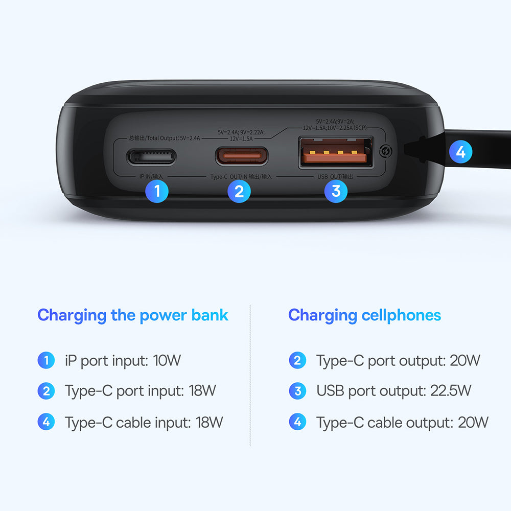 Ekstern batteri Baseus Qpow Pro+, 10000mAh, 22.5W, QC + PD, 1 x USB-A - 2 x USB-C, Svart P10067101113-00