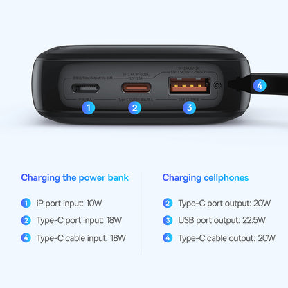 Ekstern batteri Baseus Qpow Pro+, 10000mAh, 22.5W, QC + PD, 1 x USB-A - 2 x USB-C, Svart P10067101113-00