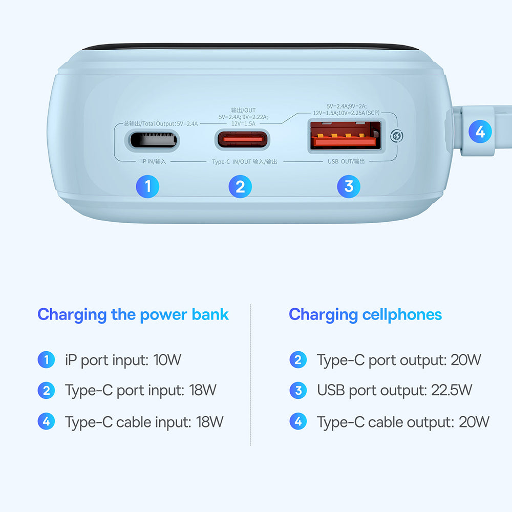 Ekstern batteri Baseus Qpow Pro+, 20000mAh, 22.5W, QC + PD, 1 x USB-A - 2 x USB-C, Blå P10067103313-00