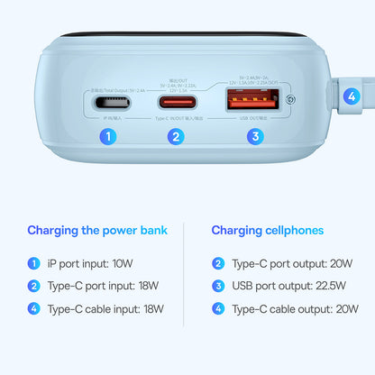 Ekstern batteri Baseus Qpow Pro+, 20000mAh, 22.5W, QC + PD, 1 x USB-A - 2 x USB-C, Blå P10067103313-00