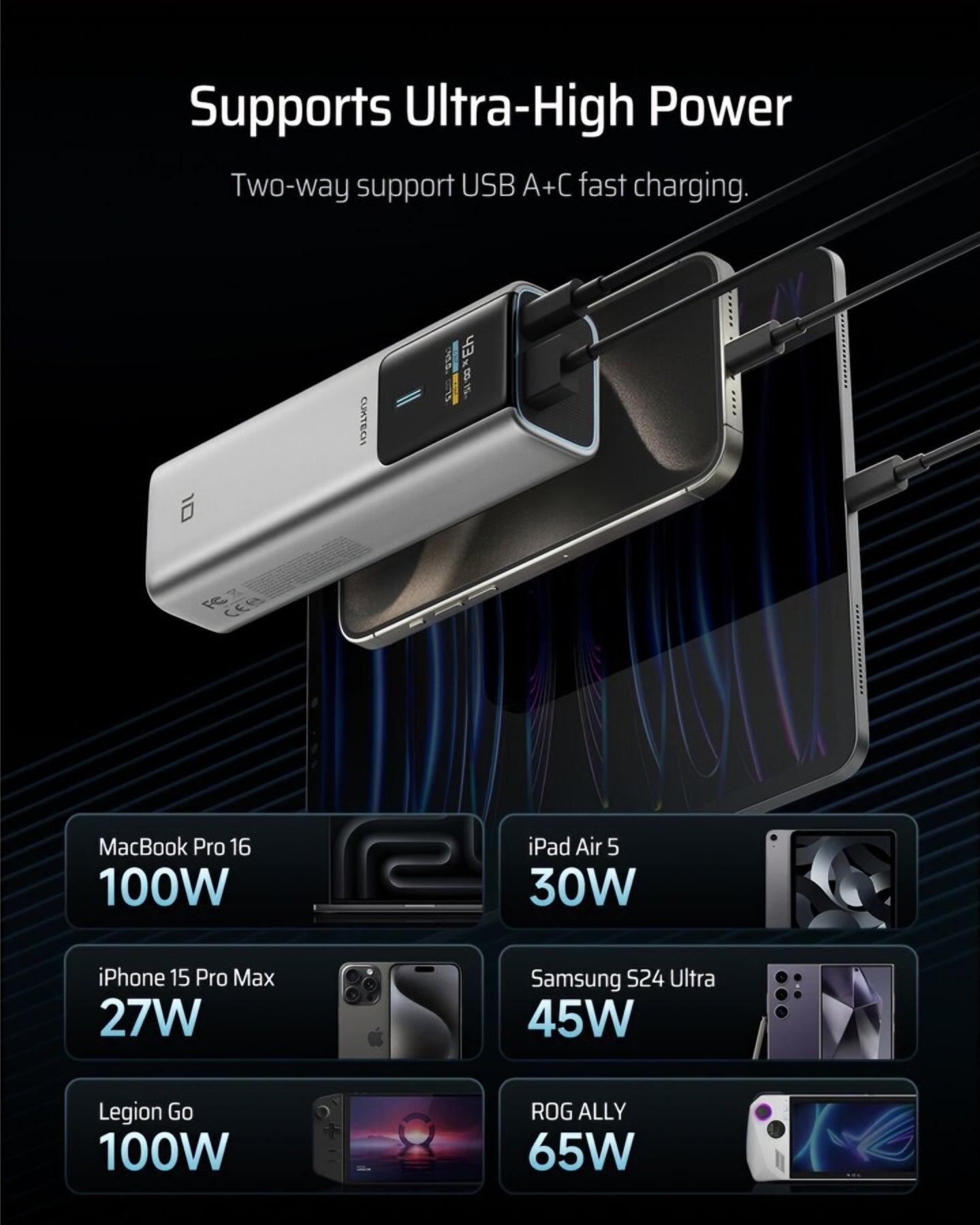 Ekstern Batteri Cuktech, 10000mAh, 150W, QC + PD, 1 x USB-A - 1 x USB-C, Grå CKPB100PGLBK