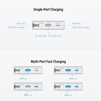 Ekstern batteri Cuktech LPB200N, 20000mAh, 45W, QC + PD, 1 x USB-A - 2 x USB-C, Hvit CUKP200NGLLG