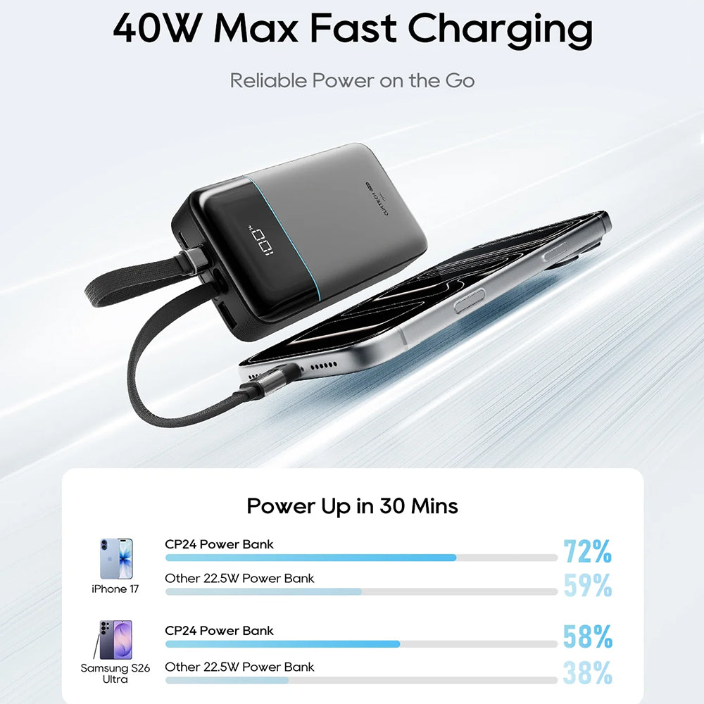 Ekstern batteri Cuktech LPB200NL, 20000mAh, 40W, QC + PD, 1 x Lightning - 1 x USB-A - 2 x USB-C, Grå CKB200NLGLGY