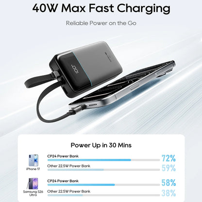 Ekstern batteri Cuktech LPB200NL, 20000mAh, 40W, QC + PD, 1 x Lightning - 1 x USB-A - 2 x USB-C, Grå CKB200NLGLGY