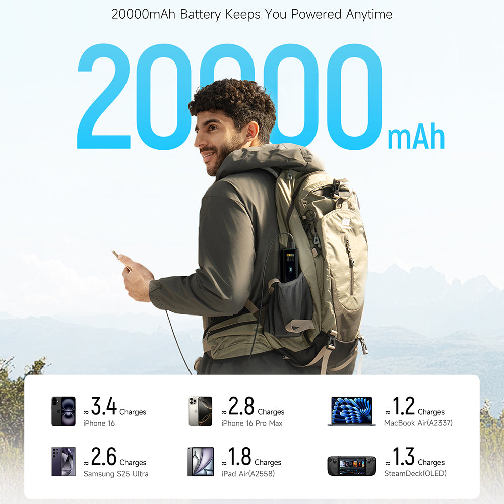 Cuktech PB200U powerbank, 20 000 mAh, 210 W, QC + PD, 1 x USB-A – 2 x USB-C, hvit CKPB200UGLGR