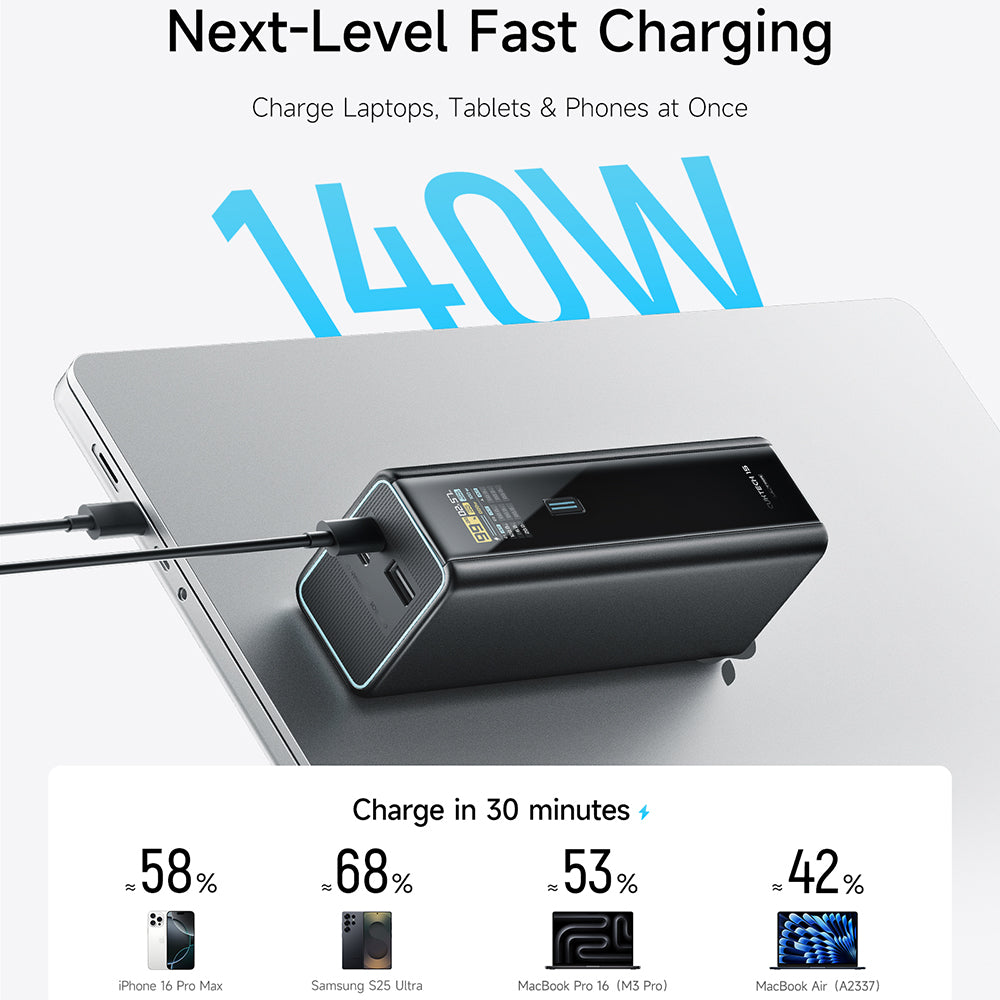 Cuktech PB200U powerbank, 20 000 mAh, 210 W, QC + PD, 1 x USB-A – 2 x USB-C, hvit CKPB200UGLGR