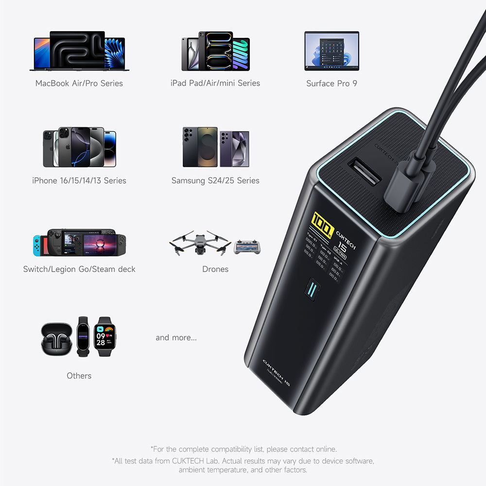 Cuktech PB200U powerbank, 20 000 mAh, 210 W, QC + PD, 1 x USB-A – 2 x USB-C, hvit CKPB200UGLGR