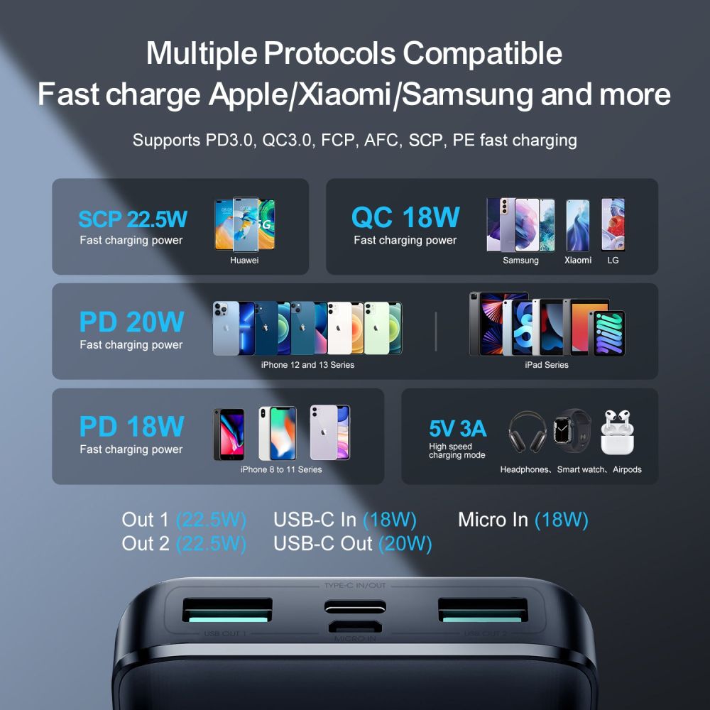 Ekstern batteri Joyroom JR-QP193, 30000mAh, 22,5W, QC + PD, 1 x USB-C - 2 x USB-A, Svart