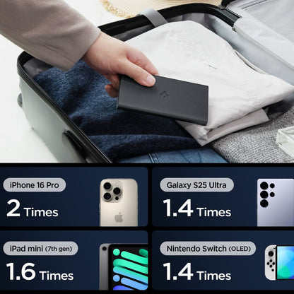 Ekstern batteri Spigen Essential, 10000mAh, 22.5W, QC + PD, 1 x USB-A - 2 x USB-C, Svart