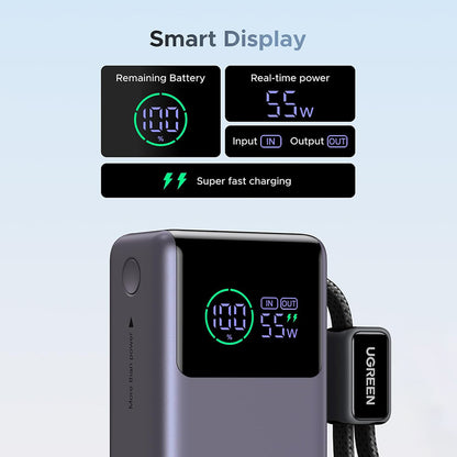 Ekstern batteri UGREEN Nexode Pro PB727 (85301B), 10000mAh, 55W, QC + PD, 1 x USB-A - 2 x USB-C, Grå