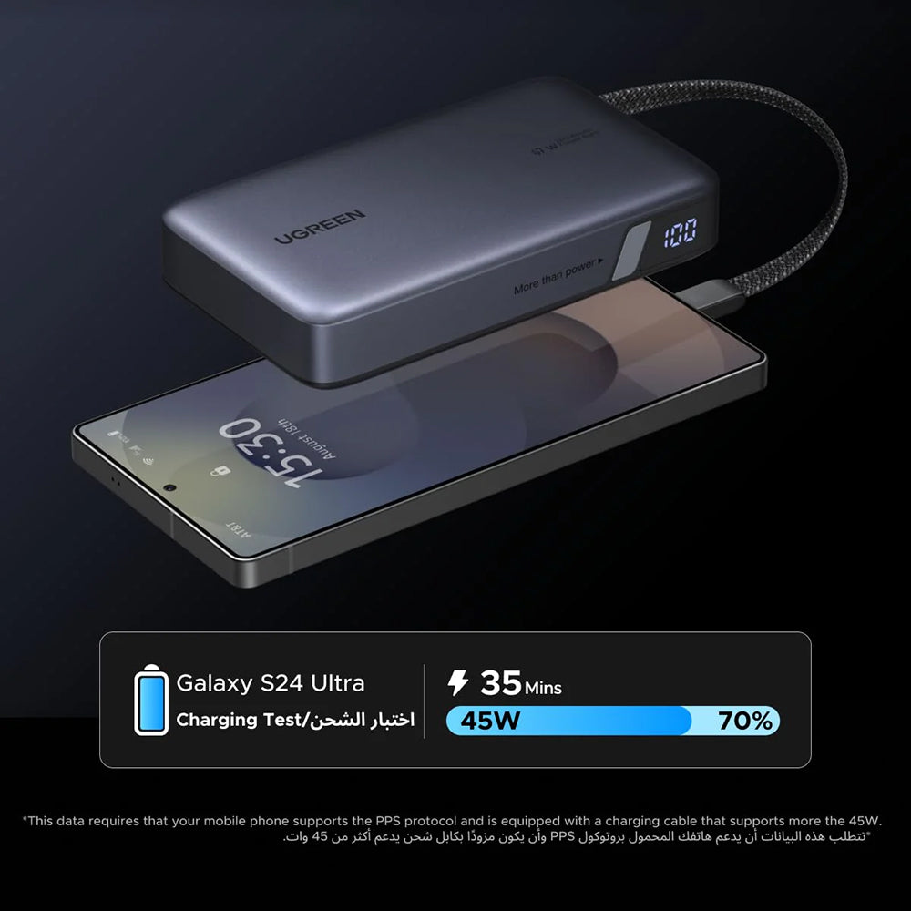 UGREEN PB550 Ekstern Batteri, 20000mAh, 67W, QC + PD, 1 x USB-A - 2 x USB-C, Grå