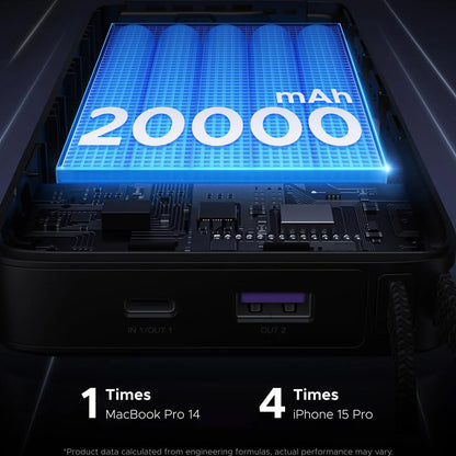 UGREEN PB550 Ekstern Batteri, 20000mAh, 67W, QC + PD, 1 x USB-A - 2 x USB-C, Grå