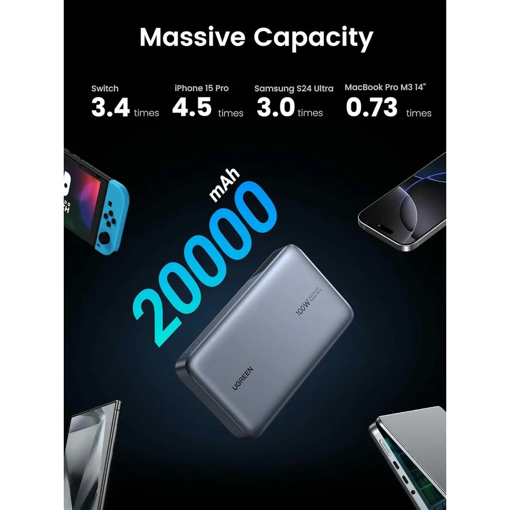 UGREEN PB720 Nexode eksternt batteri, 20000 mAh, 100 W, QC + PD, 1 x USB-A - 2 x USB-C, grå 