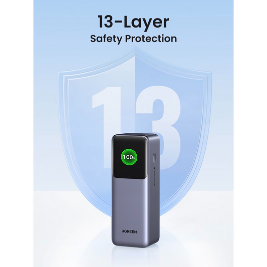 Ekstern batteri UGREEN PB722, 25000mAh, 200W, QC + PD, 1 x USB-A - 2 x USB-C, Grå, Reseglet