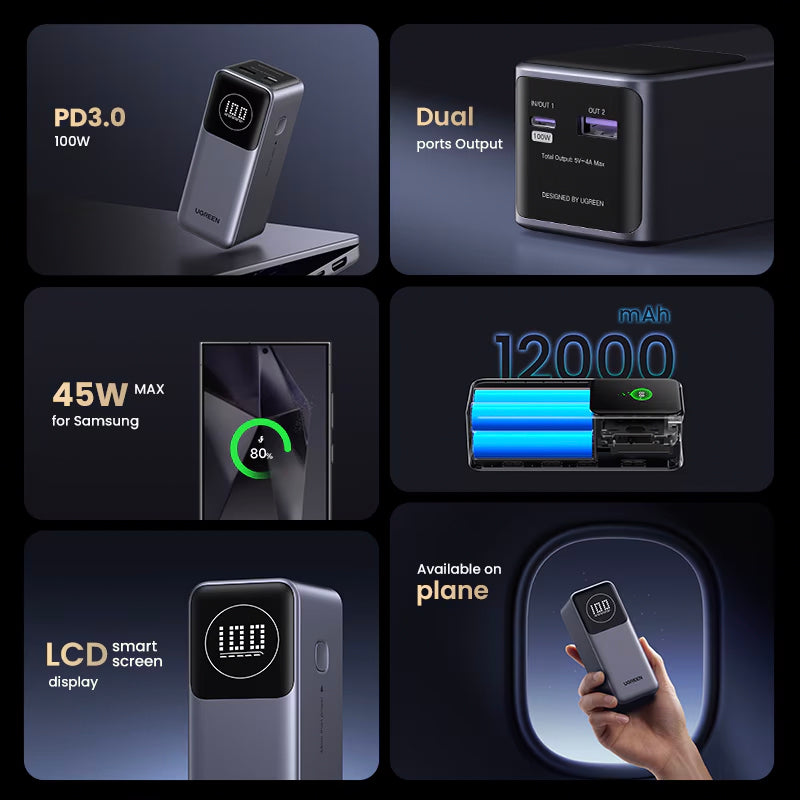 UGREEN PB724 Eksternt batteri, 12000 mAh, 100 W, QC + PD, 1 x USB-A - 1 x USB-C, grå 