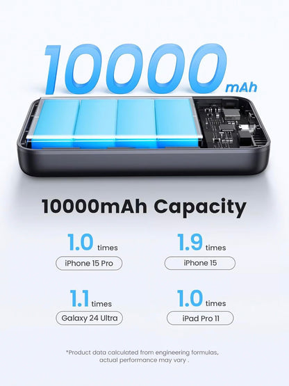 Ekstern batteri UGREEN PB761, 10000mAh, 30W, PD + FQI, 1 x QI - 1 x USB-C, Grå
