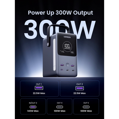 Ekstern batteri UGREEN PB770, 48000mAh, 300W, QC + PD, 2 x USB-A - 3 x USB-C, Grå, Reseglet