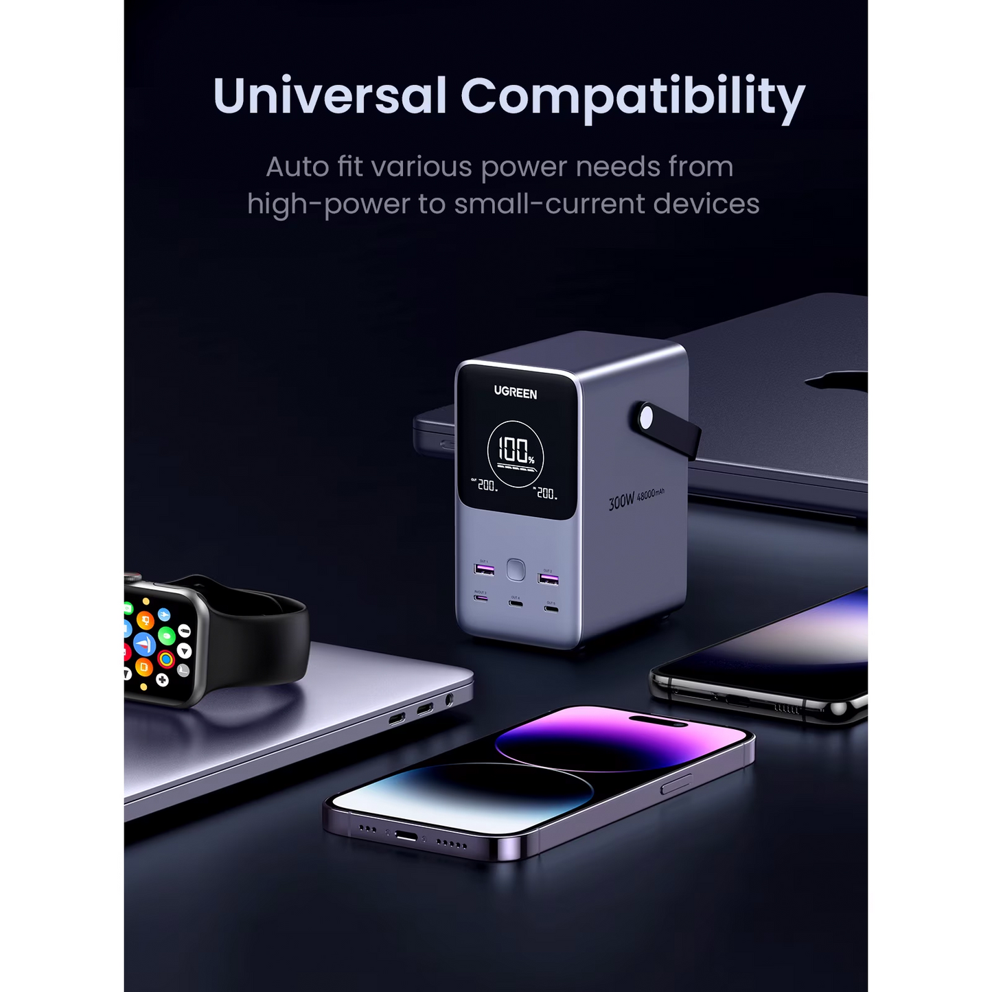 Ekstern batteri UGREEN PB770, 48000mAh, 300W, QC + PD, 2 x USB-A - 3 x USB-C, Grå, Reseglet