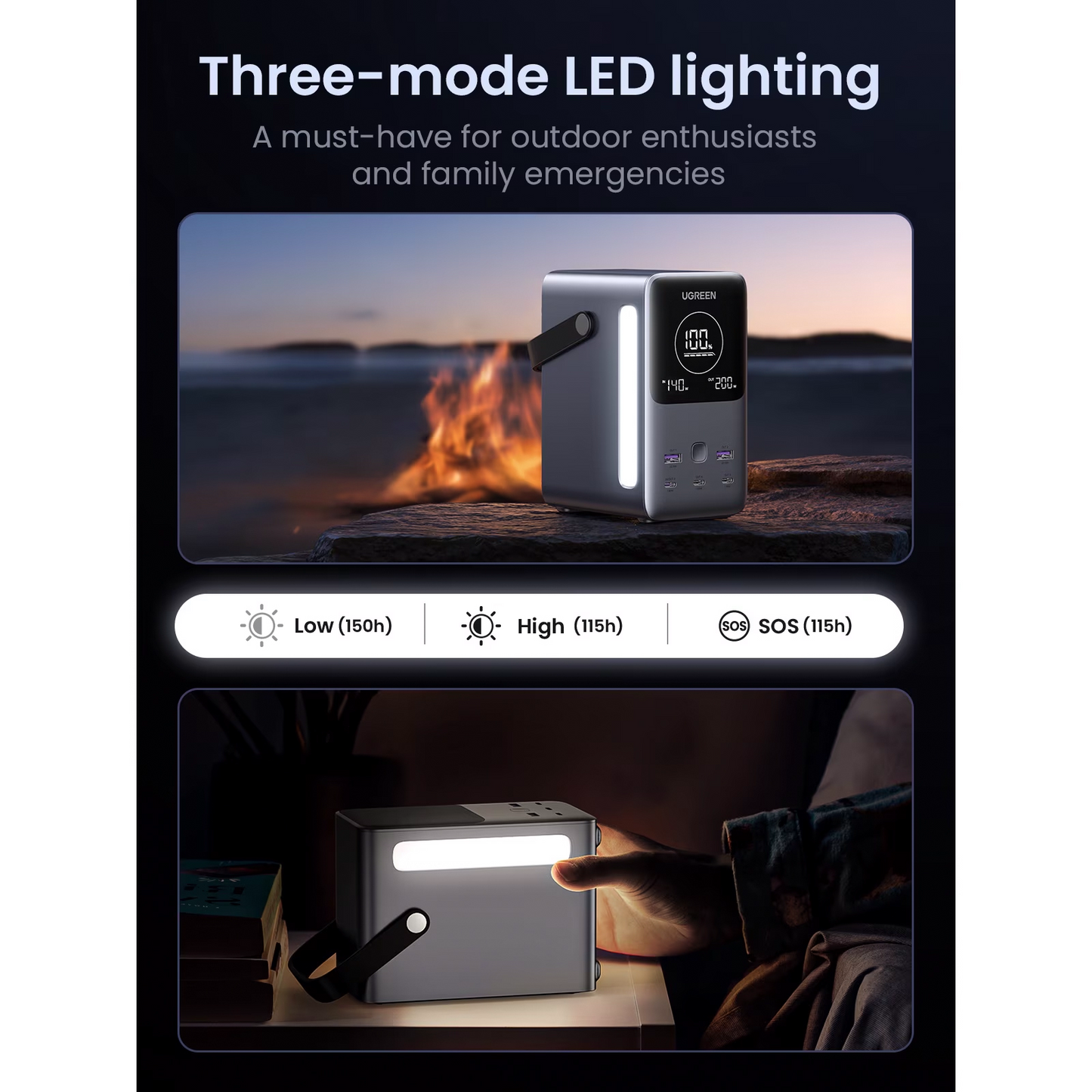 Ekstern batteri UGREEN PB770, 48000mAh, 300W, QC + PD, 2 x USB-A - 3 x USB-C, Grå, Reseglet