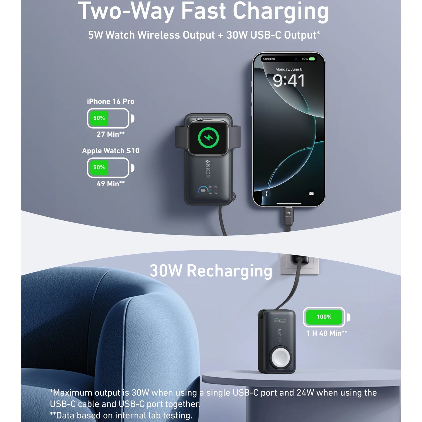 Ekstern trådløs batteri Anker MagGo, 10000mAh, 35W, PD + QI, 1 x QI - 2 x USB-C, Svart A1657H11