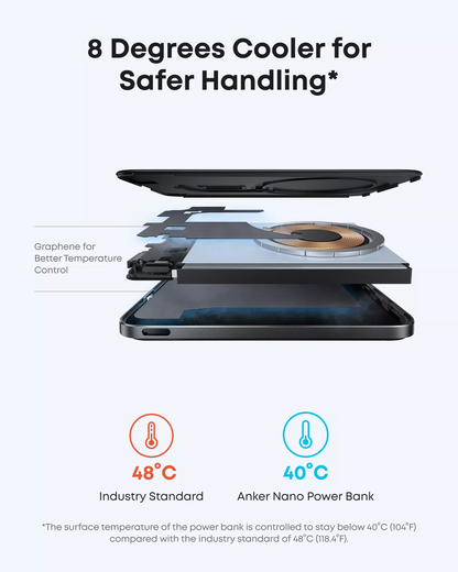 Trådløs ekstern batteri Anker Nano, 5000mAh, 20W, PD + FQI, 1 x QI - 1 x USB-C, Svart A1665H11
