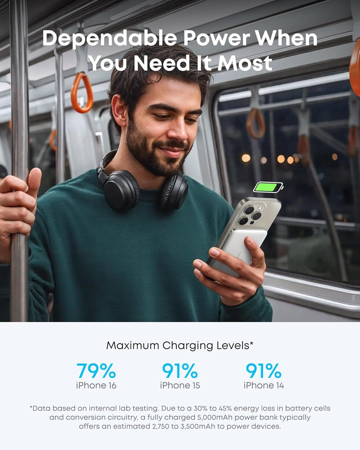 Ekstern trådløs batteri Anker Nano, 5000mAh, 20W, PD + FQI, 1 x QI - 1 x USB-C, Hvit A1665H21