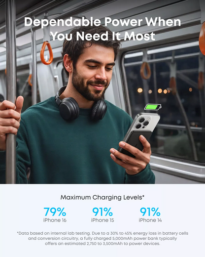 Trådløs ekstern batteri Anker Nano, 5000mAh, 20W, PD + FQI, 1 x QI - 1 x USB-C, Svart A1665H11