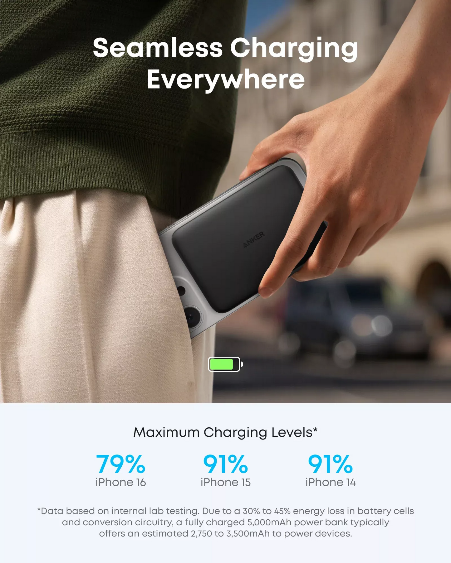 Trådløs ekstern batteri Anker Nano, 5000mAh, 20W, PD + FQI, 1 x QI - 1 x USB-C, Svart A1665H11