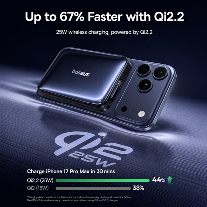 Baseus PicoGo AM61 trådløs ekstern batteripakke, 10000mAh, 45W, PD + FQI, 1 x QI - 2 x USB-C, svart E0028V00