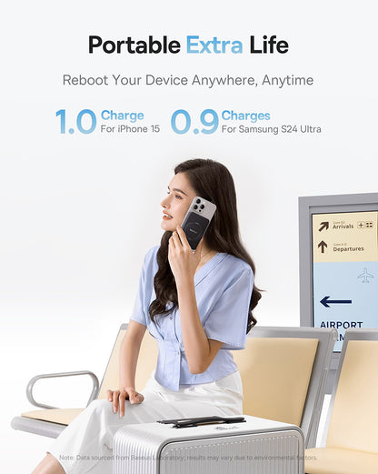 Ekstern trådløs batteri Baseus PicoGo, 5000mAh, 20W, PD + FQI, 1 x QI - 1 x USB-C, Svart P10076802123-00
