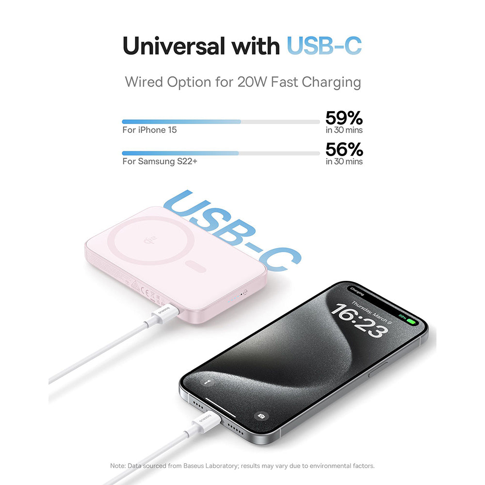 Ekstern trådløs batteri Baseus PicoGo, 5000mAh, 20W, PD + FQI, 1 x QI - 1 x USB-C, Rosa P10076800413-00