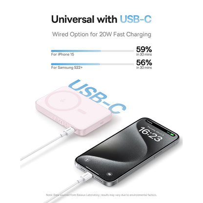 Ekstern trådløs batteri Baseus PicoGo, 5000mAh, 20W, PD + FQI, 1 x QI - 1 x USB-C, Rosa P10076800413-00
