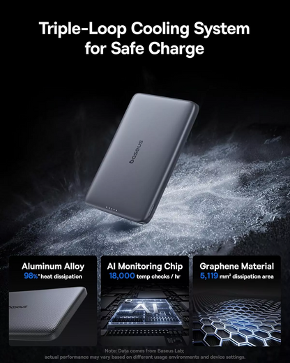 Ekstern trådløs batteri Baseus PicoGo AM41, 10000mAh, 27W, PD + FQI, 1 x QI - 1 x USB-C, Grå E0027200