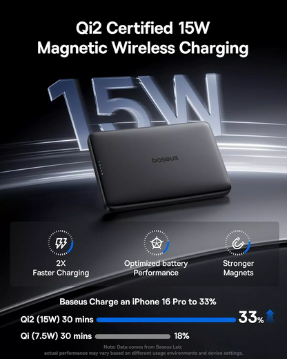 Ekstern trådløs batteri Baseus PicoGo AM41, 10000mAh, 27W, PD + FQI, 1 x QI - 1 x USB-C, Svart E0027201
