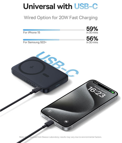 Ekstern trådløs batteri Baseus PicoGo, 5000mAh, 20W, PD + FQI, 1 x QI - 1 x USB-C, Svart P10076802123-00
