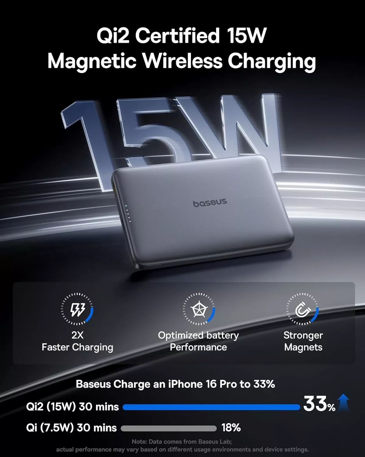 Ekstern trådløs batteri Baseus PicoGo AM41, 10000mAh, 27W, PD + FQI, 1 x QI - 1 x USB-C, Grå E0027200