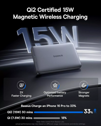 Ekstern trådløs batteri Baseus PicoGo AM41, 10000mAh, 27W, PD + FQI, 1 x QI - 1 x USB-C, Grå E0027200
