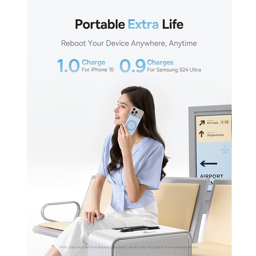 Ekstern trådløs batteri Baseus PicoGo, 5000mAh, 20W, PD + FQI, 1 x QI - 1 x USB-C, Blå P10076800313-00