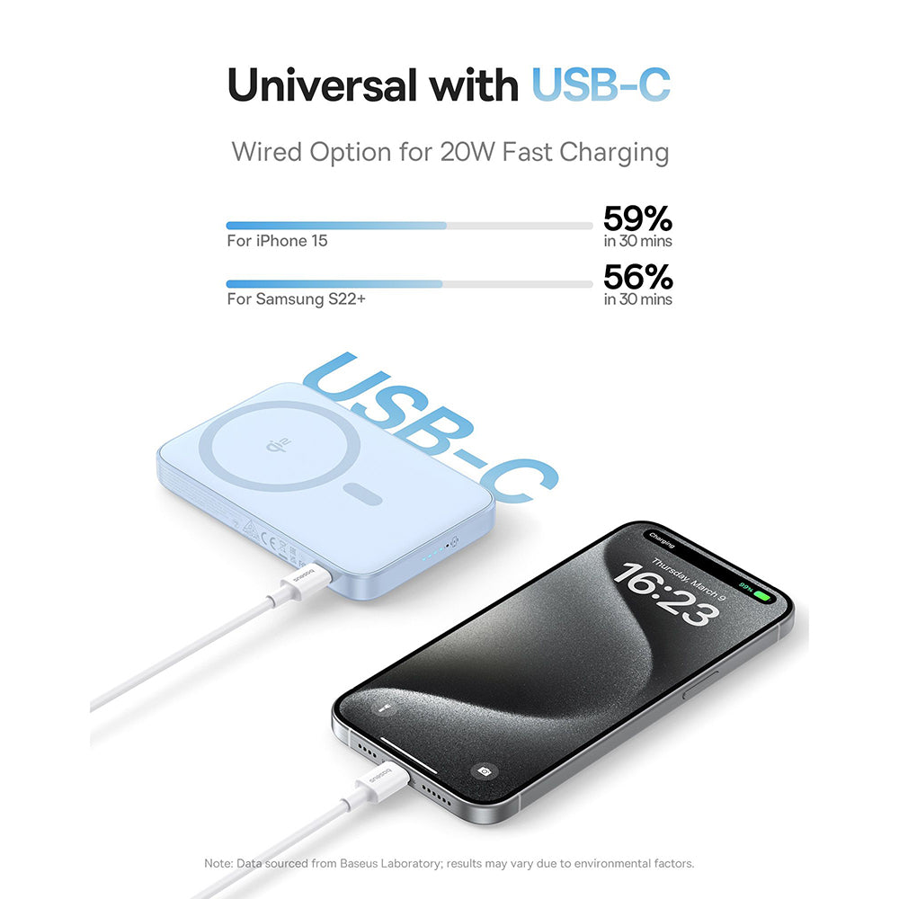 Ekstern trådløs batteri Baseus PicoGo, 5000mAh, 20W, PD + FQI, 1 x QI - 1 x USB-C, Blå P10076800313-00