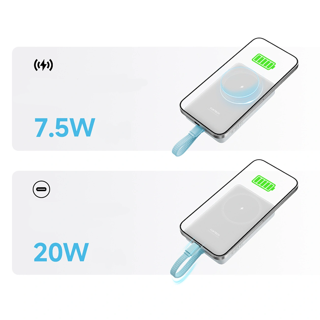 Trådløs ekstern batteri Cuktech CP132ML, 10000mAh, 22,5W, PD + QI, 2 x USB-C, hvit