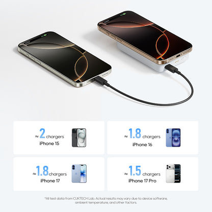 Trådløs ekstern batteri Cuktech WPB100N, 10000mAh, 20W, PD + FQI, 1 x QI - 1 x USB-C, Hvit CKWPB100NGLGR