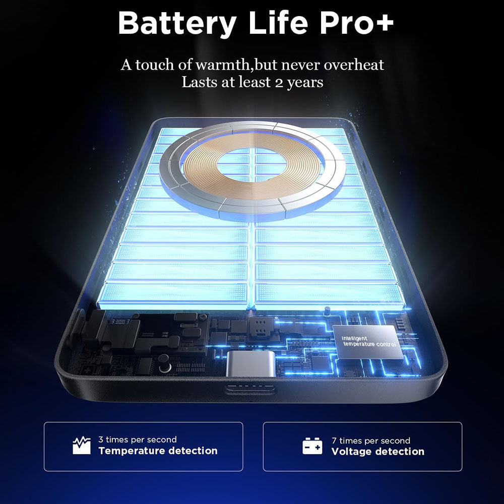 Trådløs ekstern batteri Lisen L601 Pro, 10000mAh, 27W, PD + FQI, 1 x QI - 1 x USB-C, Grå YL0325100009