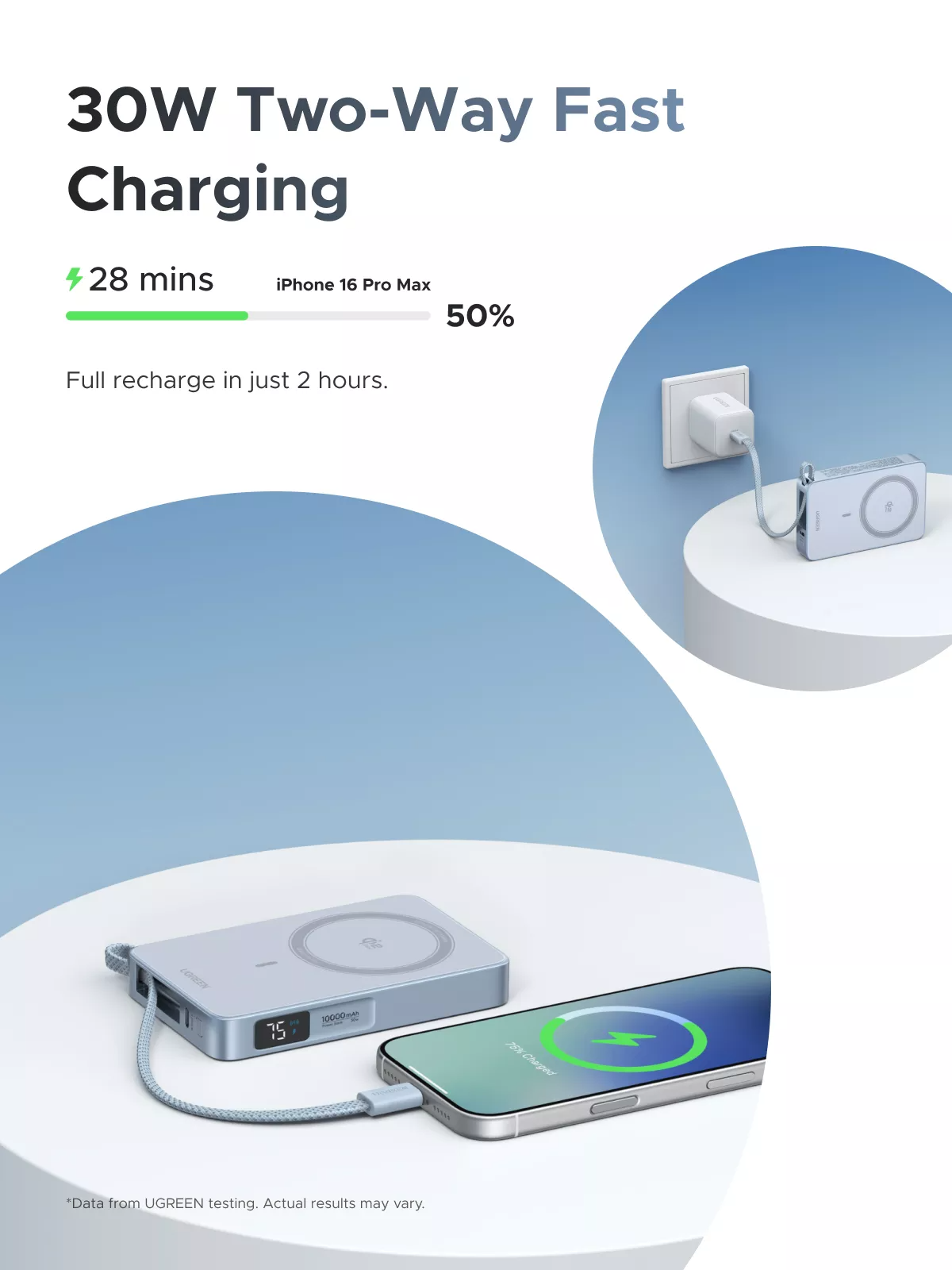 Trådløs ekstern batteri UGREEN MagFlow PB773 (65958), 10000mAh, 25W, PD + FQI, 1 x QI - 2 x USB-C, Blå