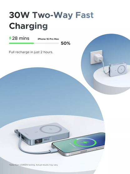 Trådløs ekstern batteri UGREEN MagFlow PB773 (65958), 10000mAh, 25W, PD + FQI, 1 x QI - 2 x USB-C, Blå
