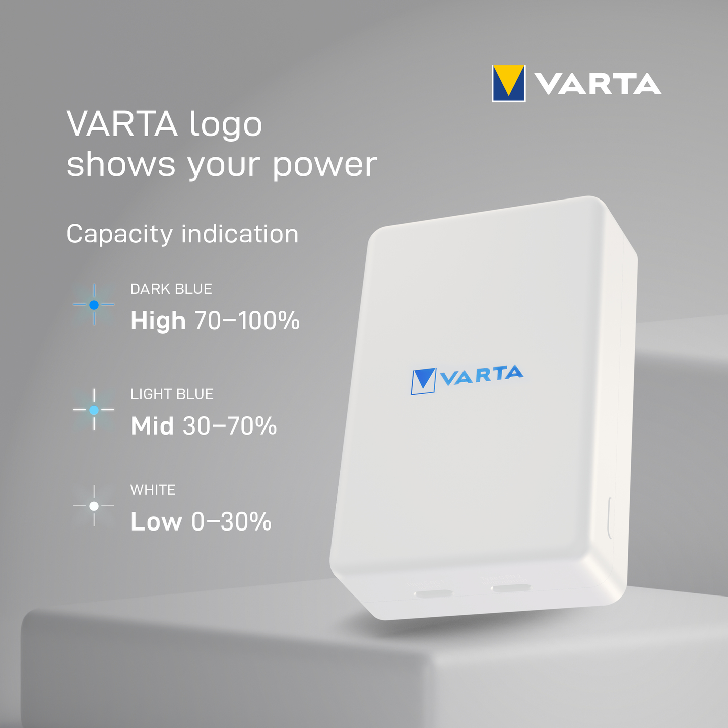 Ekstern trådløs batteri Varta Mag Pro, 5000mAh, 12W, 1 x QI - 1 x USB-C, Hvit