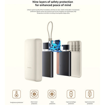 Ekstern batteri Xiaomi, 20000mAh, 33W, QC + PD, 1 x USB-A - 2 x USB-C, Beige BHR8851GL